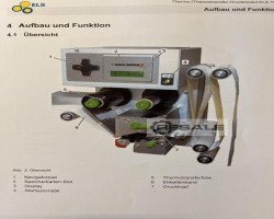 Maschine: ELS 320 TL2 Etikettiermaschinen