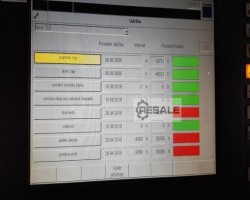 Maschine: TRUMPF Trumatic L3030 Laserschneidemaschinen