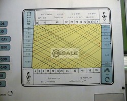 Maschine: BREDA RS 55 - 1600 Radialbohrmaschinen