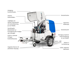 Maschine: DYNAJET Trailer 350th HELI Hochdruckreiniger