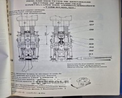 Maschine: ZALKIN type: 97 and 81 Verschliesser