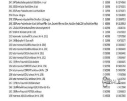 Maschine: FIGARO  neu friseur einrichtung spiegel friseurstü