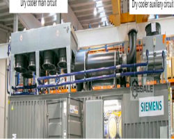Maschine: SIEMENS/GUASCOR G-86EM Gasgeneratoren