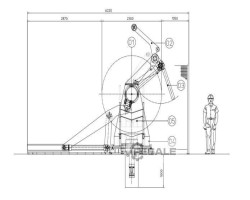 Maschine: IRON SA 25000 ENC Abwickelhaspeln