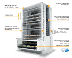 Maschine: MODULA ML50D Automatisches Vertikales Lagersystem 06