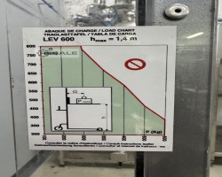 Maschine: MANUVIT LEV 600 Manueller Gabelstapler