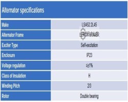 Maschine: WECHAI -BAUDOUIN 1280NG10 Gasgeneratoren
