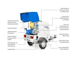 Maschine: DYNAJET Trailer 350th HELI Reinigungsmaschinen