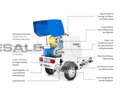 Maschine: DYNAJET Trailer 350th HELI Hochdruckreiniger