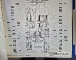 Maschine: ZALKIN type: 97 and 81 Verschliesser