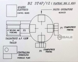 Maschine: BIZETA BZ3T4P/8 Hochfrequenz-Schweißmaschine