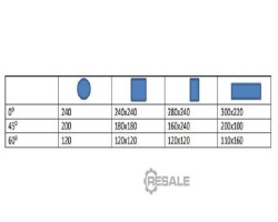 Maschine: FMB JUPITER Bandsägeautomaten
