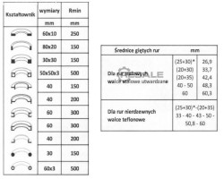 Maschine: NARGESA MC 400 Formstahl-Biegemaschinen