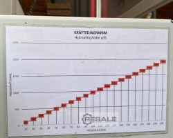 Maschine: RUDOLF SCHöBERL PVP-[]1165 Leimholzplatten