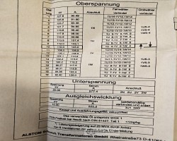 Maschine: ALSTOM 110KV 20MVA 20KV TC1743G Umspannwerk Trafo