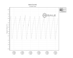 Maschine: FRIGINOX G/GL1 650 litres vitré Kühlschränke