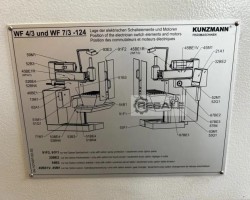 Maschine: KUNZMANN WF 7/3 CNC Bearbeitungszentren