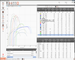 Maschine: GALDABINI QUASAR 10 Universal Testing Machine Zugtestin