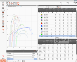 Maschine: GALDABINI QUASAR 5 Universal Testing Machine Zugtestin