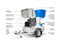 Maschine: DYNAJET 500th HELI ATC RC Trailer Reinigungsmaschinen
