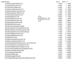 Maschine: FIGARO  neu friseur einrichtung spiegel friseurstü