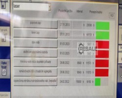 Maschine: TRUMPF TruLaser 8000 Laserschneidemaschinen
