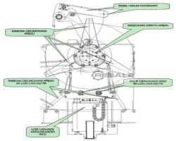 Maschine: COLOMBO AGOSTINO 225.400 Coil-Präge- und Stanzanlage