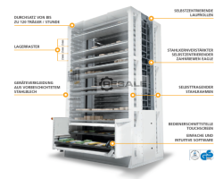 Maschine: MODULA Lift ML 50D Automatisches Vertikales Lagersystem Lagerlift 01
