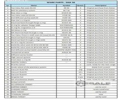 Maschine: KOLZER DGK36 PVD-Beschichtungsanlage