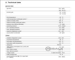 Maschine: APROVIS FriCon 150/500-40-15-2-I0 Gasgeneratoren