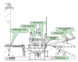 Maschine: COLOMBO AGOSTINO 225.400 Coil-Präge- und Stanzanlage