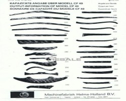 Maschine: HELMA CF40 Kopierfräsmaschinen