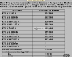 Maschine: U u Posten verzinkte Interbox Kunststoff-RohrLagergest
