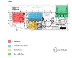 Maschine: STURM / KUKA + YASKAWA Beschichtungs + Roboter Oberflächenbeschichtungsanlagen
