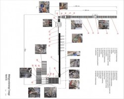 Maschine: REX KALFASS TORWEGE BARGSTED core layer production plant Plattenpressen