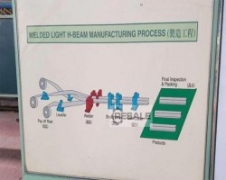 Maschine: B+K, LINCOLN, THERMATOOL, H-BEAM PRODUCTION LINE Profilieranlagen
