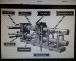 Maschine: SAXLUND 2 cylinder Pumpen
