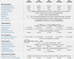 Maschine: ADL Maris GX 100/600 Plasmanetzteil Plasma Power Supply