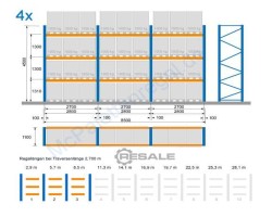 Maschine: NEDCON  Hochregale