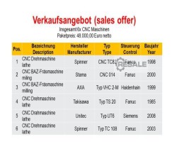 Maschine: SPINNER, STAMA, AXA,ETC TC 108 CNC Drehmaschinen