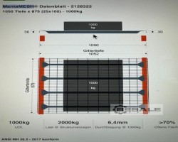 Maschine: MANTAMESH  Gitterauflage