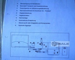Maschine:   Holzschnitzel Warmwasser Heizkraftwerk mit Dampf