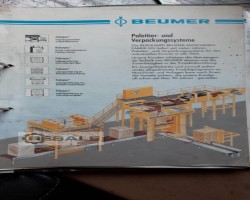 Maschine: BEUMER paletpac KP foliopac Palettierer + Stretchhaube