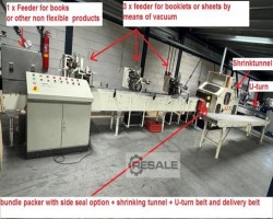 Maschine: DEKAPACKER SPK 4-35 Folieneinschlaglinie für Mailings mit - Schrumpfbottich