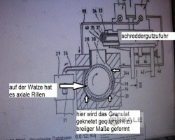 Maschine: MTA  Kabelgranulieranlagen