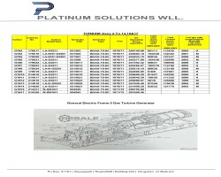 Maschine: GE LA-G5211 ,LA-RNT-G5261 ,N-G534 Gasgeneratoren