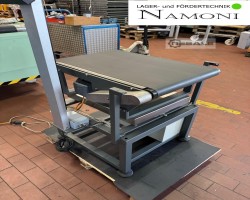 Maschine: SARTORIUS WM35600x400 Gurtbandwaage/Kontrollwaage/Waage
