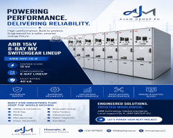 Maschine: BAY LINEUP ABB-MV-15-8 ABB 15kV 8-Bay MV Schaltanlage