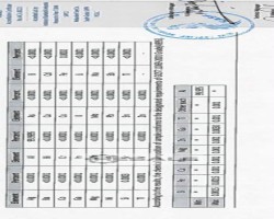 Maschine: HIGH-PURITY ALUMINUM INGO High-Purity Aluminum Ingot 